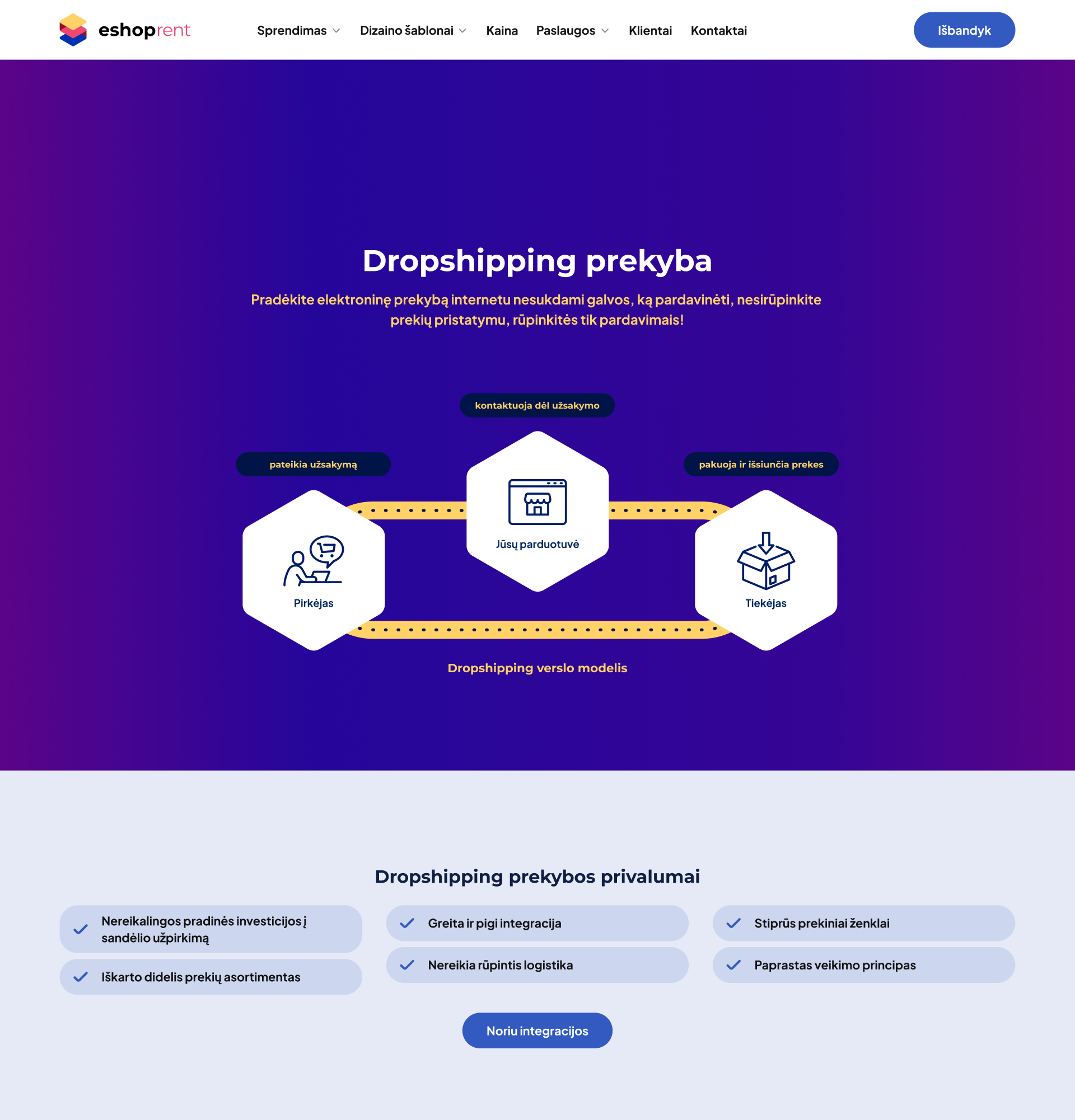 eshoprent website design