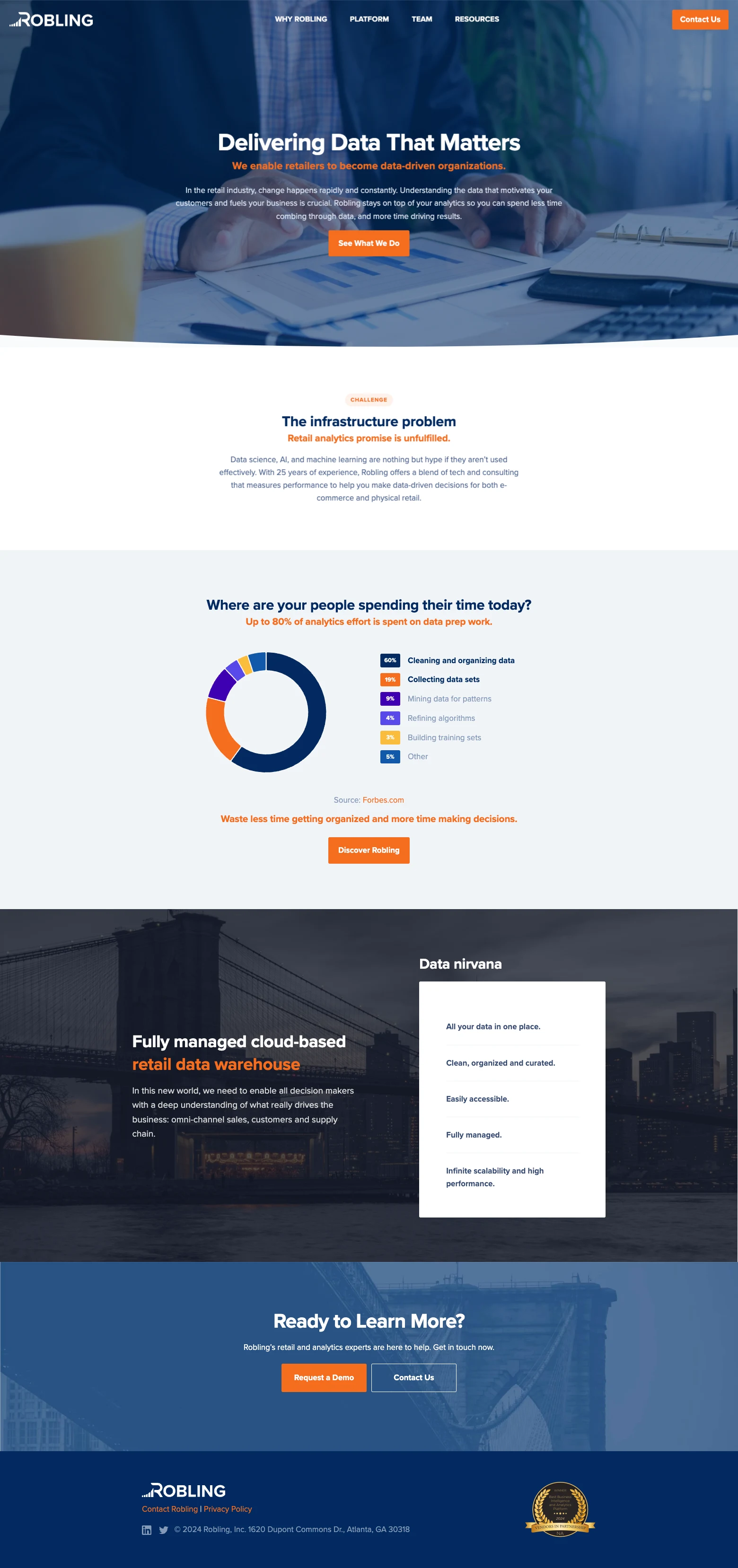 Robling website